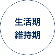 生活期 維持期